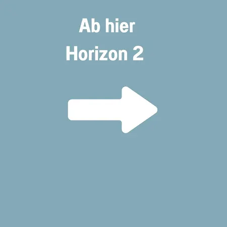 Apartment Horizon - Playmobil Funpark Und Messe Nuernberg Mit Parkplatz 4pers 24h Self Checkin Zirndorf