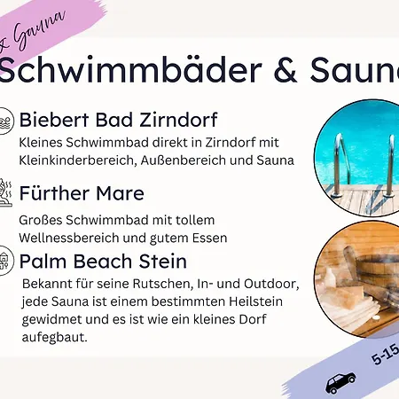 Newman Horizon - Playmobil Funpark, Naehe Messe Nuernberg Und Fuerth, 4 Pers, 24h Self Checkin, Waschmaschine, Grosser Parkplatz Appartamento Zirndorf